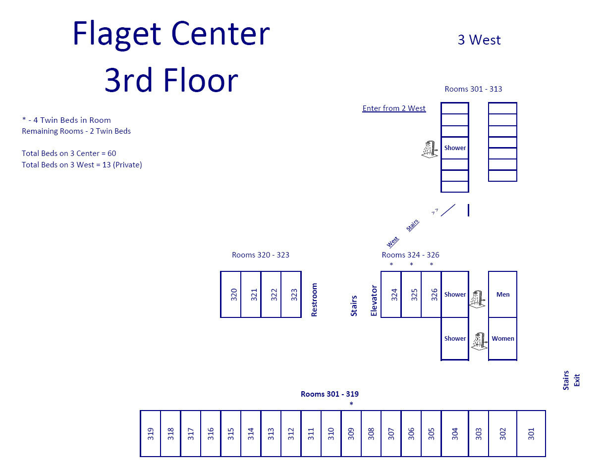 Flaget Center 3rd Floor Map