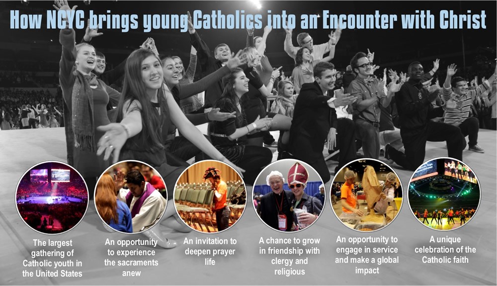 NCYC banner